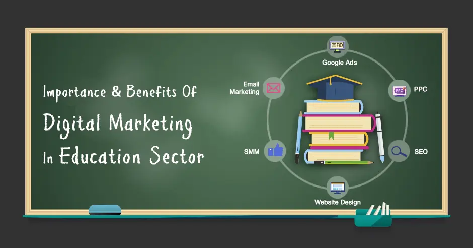 Digital marketing strategies for educational industry