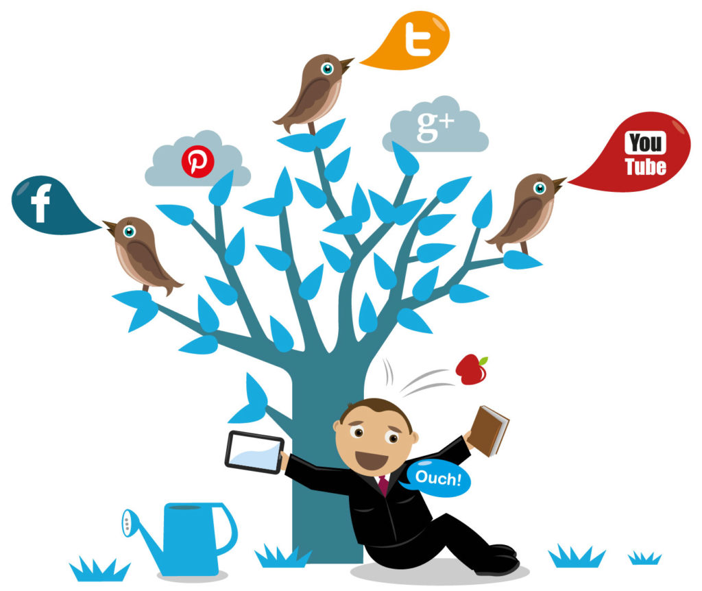 How to Learn Social Media Marketing