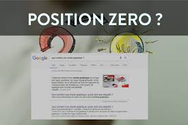 position zero optimization