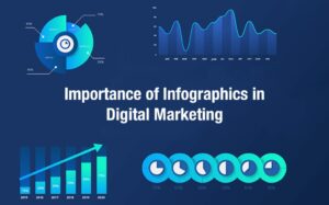 Importance of Infographics