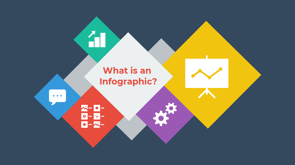 what is an infographic

